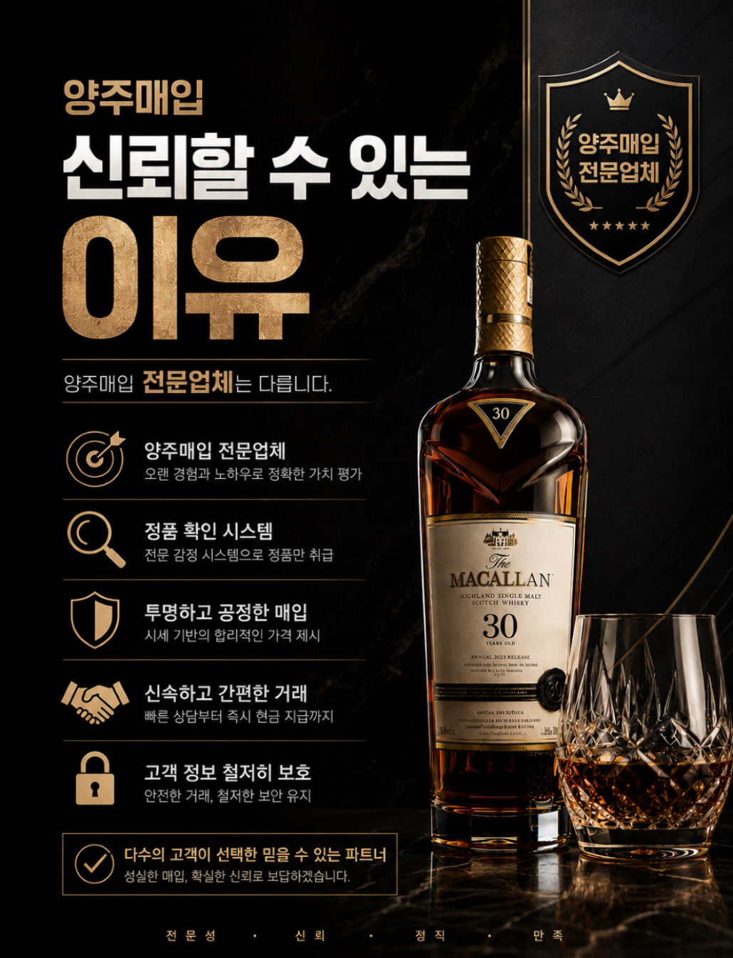KD갤러리 매입현장 3